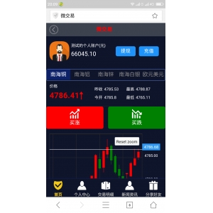 pc版_手机版_微信端三网合一的微盘系统jrs在线直播_雷速体育篮球_jrs直播是什么微交易系统k线自控独家出售